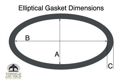 Elliptical Manway Gasket Graphite , Graphite Gasket, NWIM